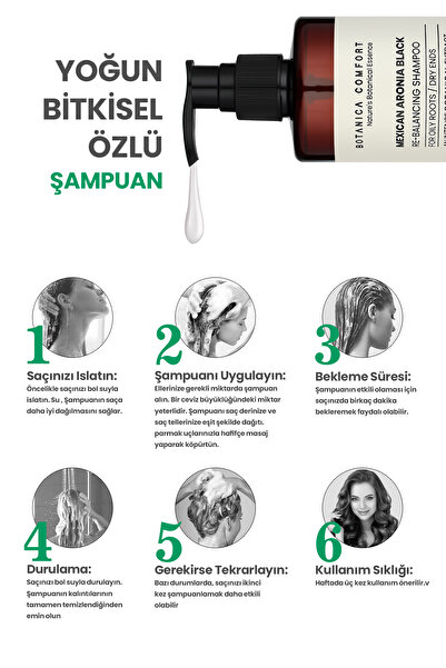 BOTANICA COMFORT Sebum Dengeleyici Yağlanma Karşıtı Siyah Aronya Üzümü Aleo Vera Özlü Kök Güçlendirici Şampuan 400 ML