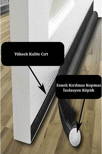 mc.pierobaby Under Door Anti-Wind, Thermal Insulation Sponge, Threshold Mat, Cold Proof 1 piece black
