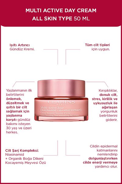 Clarins Multiactive Day Cream For All Skin Types 50 ml