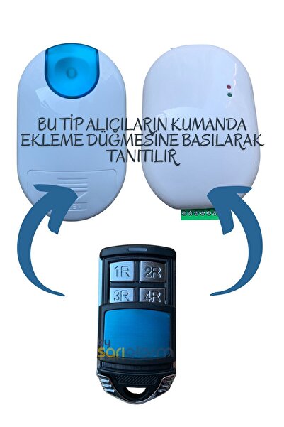 sarıalarm Fix Alıcılara Tanımlanan Kepenk Otopark Kumandası