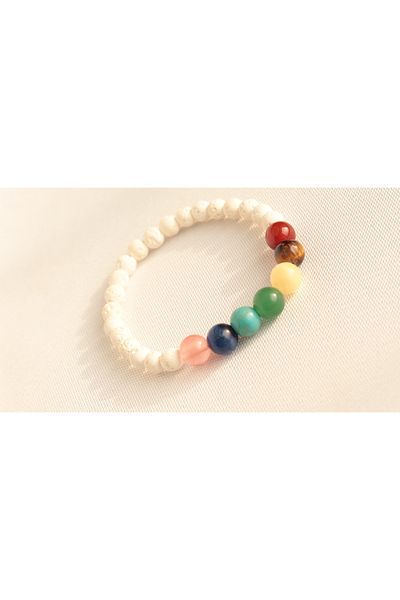 CessNova Natural Stone 7 Chakra Bracelet