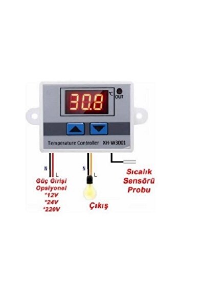 KORHAN TEKNİK Rexva 25x80 Karbon Isıtıcı Film Dijital Termostatlı Hazır Set (2 adet karbonflimli)