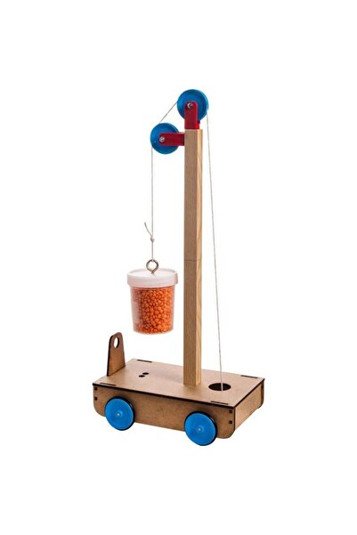 Fenset POTANSIYEL KINETIK ENERJI DONUSUM DENEY SETI