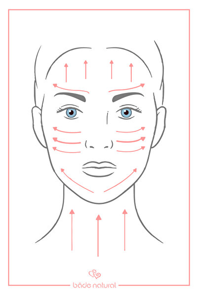 Bade Natural Pembe Kuvars Gua Sha %100 Doğal Ve Gerçek Yüz Masaj Taşı
