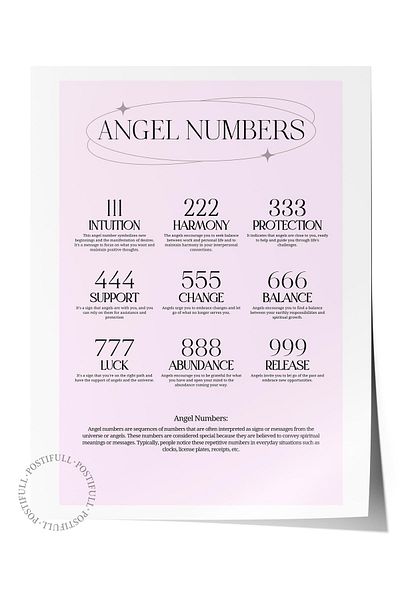Postifull Σειρά Aura NO:112 - Angel Numbers, Angel Numbers, Έγχρωμη αφίσα χωρίς πλαίσιο