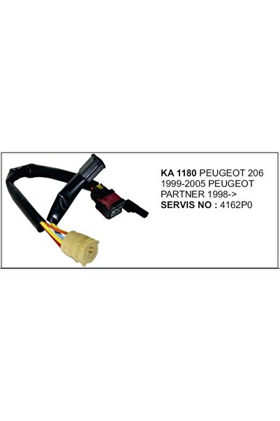 parcafix Kontak Termigi Partner 206 504627465