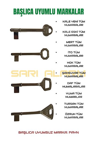 Sarı Alarm مجموعة مفاتيح تفتح جميع أبواب الغرفة مكونة من 4 قطع
