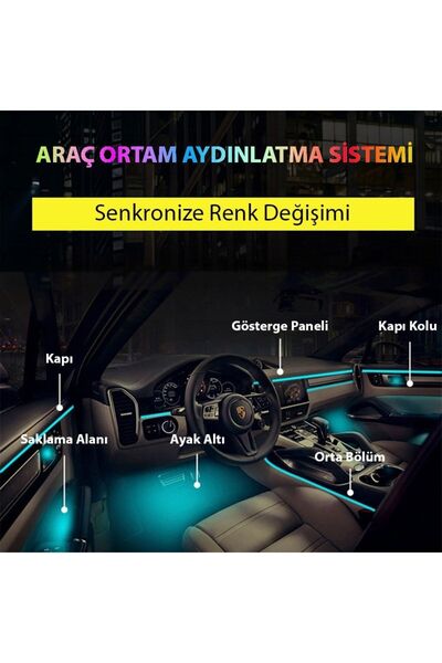 point marketing Car Interior Atmosphere Ambiance Led Neon Rgb App Controlled 18 Pieces