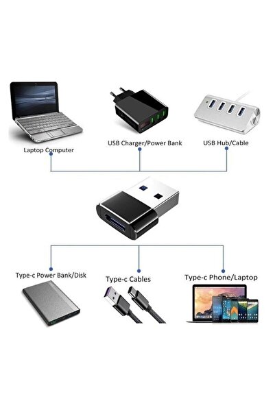 Maviaybilisim Type C Dişi To Usb 3.0 Erkek Çevirici Dönüştürücü Adaptör