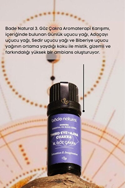 Bade Natural 10 Ml Eye Chakra Aromatherapy Mix