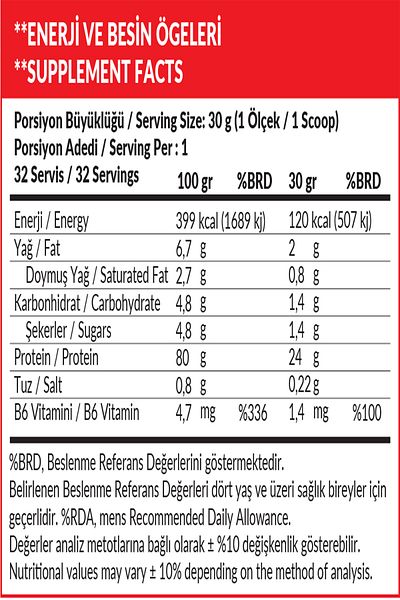High Nutrition 960 G Chocolate FlavoredWheyProtein - 32 Serving Shakers Gift for 24 Grams