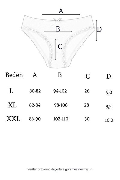 Newlilla 1009 Bato Lace Leg 5-teiliges Damenhöschenpaket 1009-v3