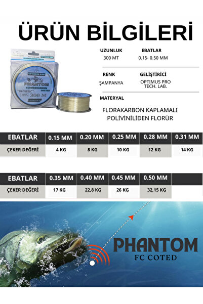 Optimus pro Fluorocarbon Coated Hayalet Phantom 300 Metre Görünmez Misina