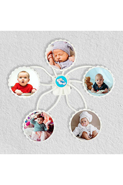 Nobbystar Hareketli Yuvarlak Değirmen Fotoğraf Çerçevesi