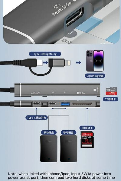 Favors Macbook Pro Air 5in2 Type-C + Lightning - USB وSD/TF قارئ بطاقات معدد الإرسال