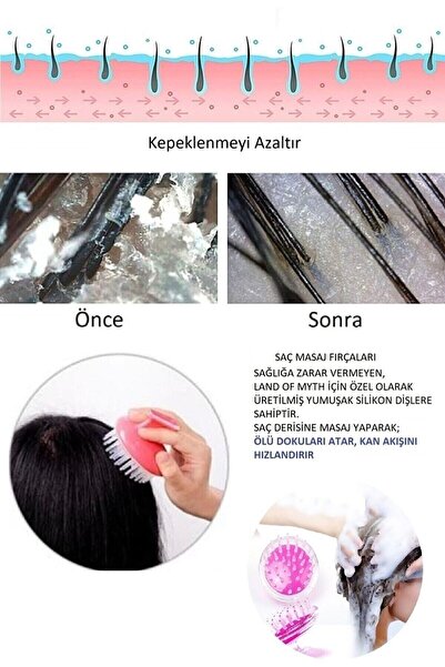 Vi Caro Silikon Kafa Masajı Saç Yıkama Fırçası Tarak Saç Derisine Masaj Yapan Şampuan Tarağı Duş Fırçası