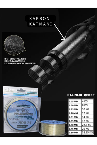 Optimus pro Fluorocarbon Coated Hayalet Phantom 300 Metre Görünmez Misina