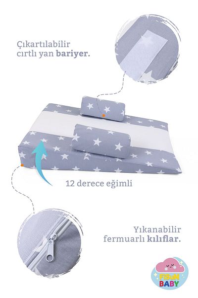 Fisun Baby Baby Reflux Mattress (LIGHT GRAY-STAR) with Washable Cover, Orthopedic, Baby Carrier