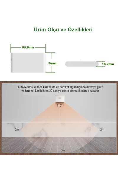 Ucuz Geldi 2 Adet Sensörlü Aplik Gece Lambası Şarjlı Mıknatıslı Hero Led Beril Merdiven Koridor Aydınlatma