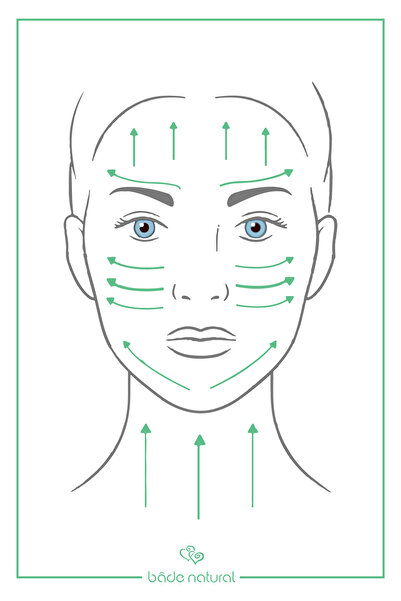 Bade Natural Yeşim Gua Sha %100 Doğal Ve Gerçek Yüz Masaj Taşı