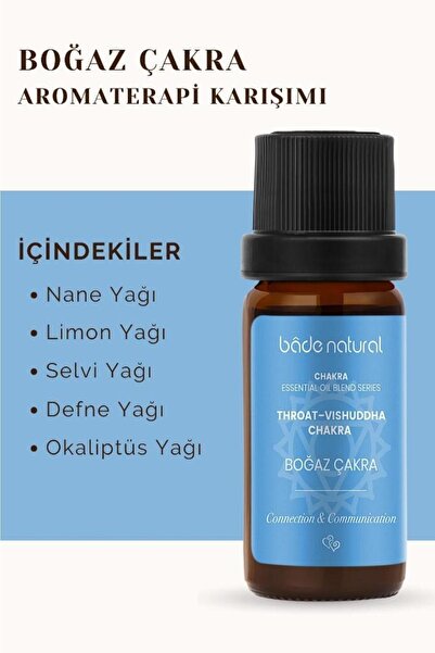 Bade Natural 10 Ml Throat Chakra Aromatherapy Mix