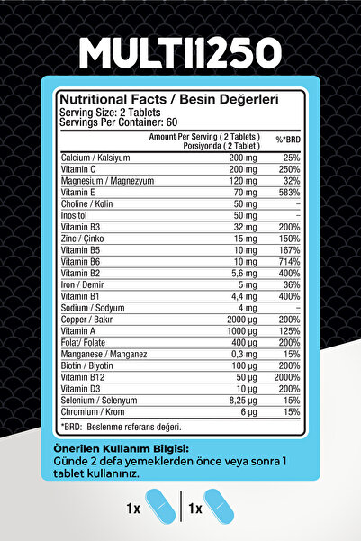 Effive Nutrition Multi1250 Multi Vitamin & Mineral 120 Tablet