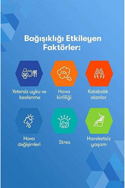 Redoxon Triple Effect 30 Effervescent Tablets I Containing 1000 Mg Vitamin C, Vitamin D and Zinc T. (2 Pieces)