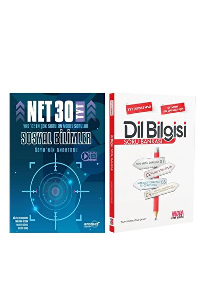 İndeks Akademi Yayıncılık Aromat TYT Sosyal Bilimler 30 Net Model Sorular ve ...