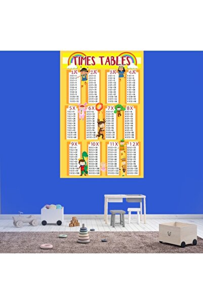 Kt Grup ملصق غرفة الأطفال التعليمي لجدول الضرب العملاق مقاس Xl من Kids Next Door