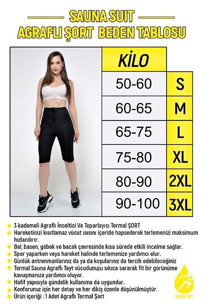 SAUNA SUIT Sauna Shorts - Thermal, Agraph and Recovery Body
