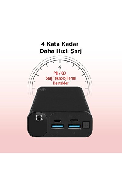 Mojue PB06 20.000mAh 20W PD-QC USB-C iPhone Hızlı Şarjlı Akım Korumalı LCD Ekranlı Powerbank