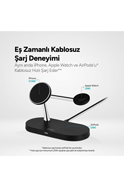 Ttec Aircharger Quattro M Magsafe Uyumlu Iphone+applewatch+airpods Led Li Kablosuz Hızlı Şarj Standı