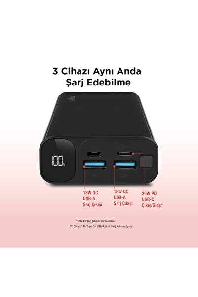 Mojue PB06 20.000mAh 20W PD-QC USB-C iPhone Hızlı Şarjlı Akım Korumalı LCD Ekranlı Powerbank