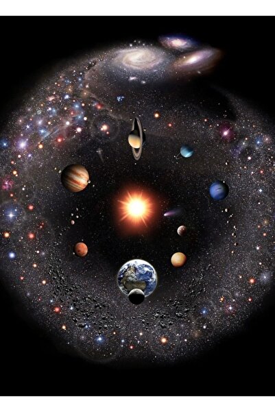 Jeronkarji Güneş Sistemi Ve Yerel Galaksiler Grafiği! Tablo Ahşap Poster Deko...