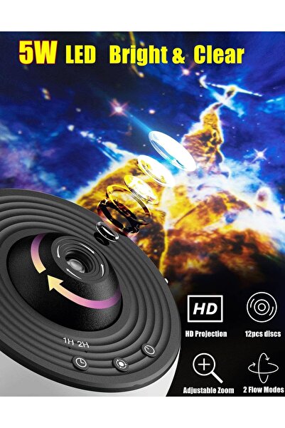 Genel Markalar Gezegen Gece Tavan Projektörü Ile 12 Film Diskleri, Hd Zoom Projeksiyon(PRO MODELİ BÜYYÜKTÜR)