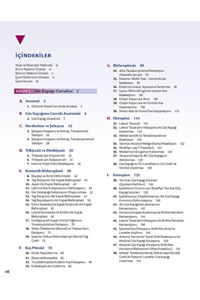 Genel Markalar Oküloplasti Ve Orbita Cerrahisi Atlası
