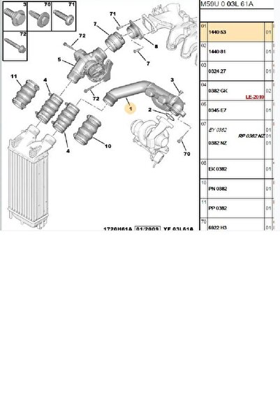 PSA Turbo Susturucu Expert Scudo (1440.53-0400405)