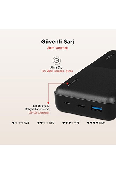 Mojue PB10 20.000mAh 20W PD-QC USB-C iPhone Hızlı Şarj Teknolojili Akım Korumalı Powerbank