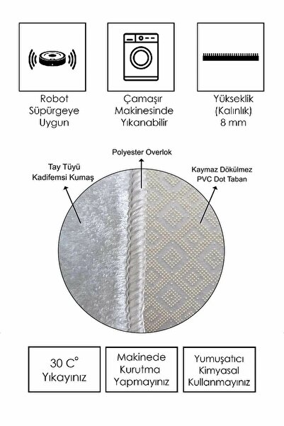 Viyana Home Dijital Baskılı Kaymaz Taban Yıkanabilir Yuvarlak Modern Mutfak Salon Halısı, V-Y-MODERN-34-MAVİ,