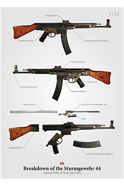 Jeronkarji Sturmgewehr 44 Tablo Ahşap Poster Dekoratifn Dağılımı