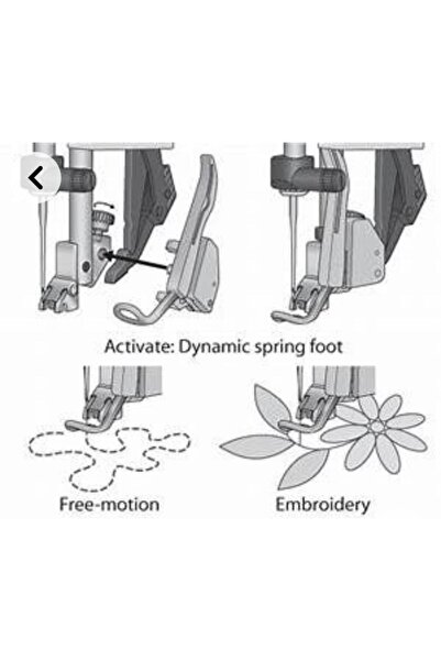Pfaff 6d Nakış Ayağı -820991096- Uyumlu Modeller Için Açıklama Kısmına Bakınız.