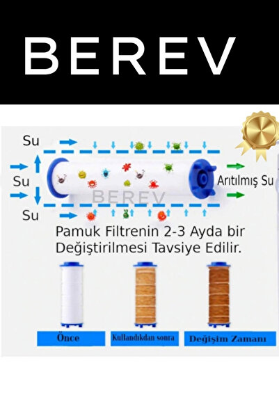 Berev Filtreli 5 Fonksiyonlu Krom Yüksek Basınçlı Ayarlanabilir Duş Başlığı 150 Cm Hortum Mafsallıı Set