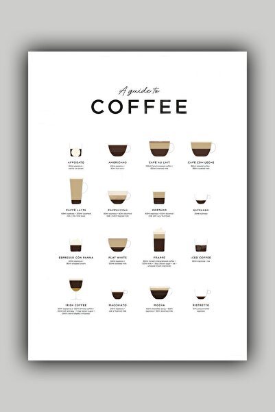 Luna Marissa Αφίσα τύπων καφέ - Αφίσα τοίχου χωρίς πλαίσιο