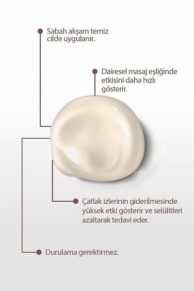 ru cosmetic Ru Gel to Help Remove Anti-Cellulite and Stretch Marks