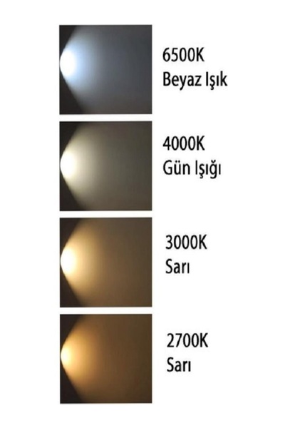 Philips Led Spot 50w Gu10 Gün Işığı 4000k Ess 390lümen ( 3 adet )