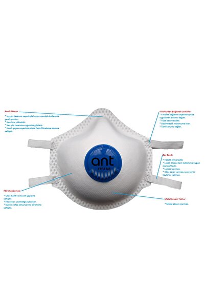 Günbay Ticaret Ffp2 Toz Maskesi 25'li