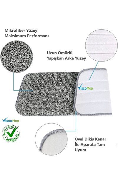 VİSCOMOP Sprey Mop Set Yedek Bezi 2'li - Deerma, Parex Uyumlu
