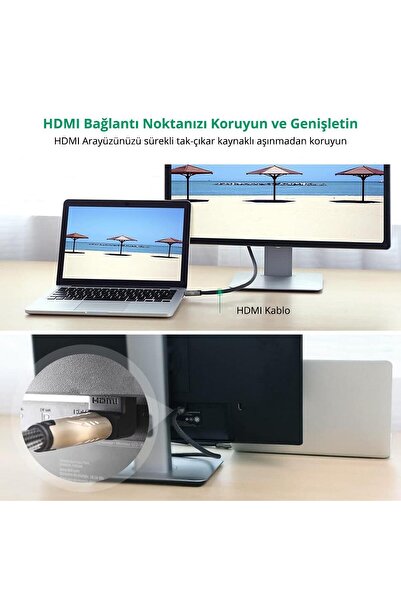 Ugreen 270° Hdmı To Hdmı Dönüştürücü