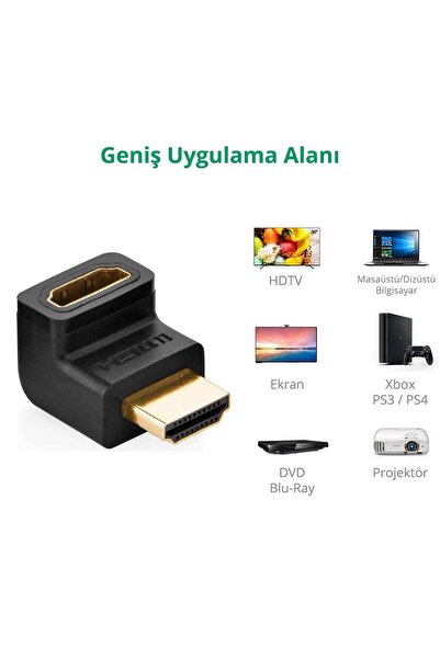 Ugreen 270° Hdmı To Hdmı Dönüştürücü