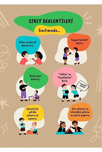 Kt Grup Sınıf Beklentileri Duvar Sticker Çocuk Odası Anaokulu Eğitici
